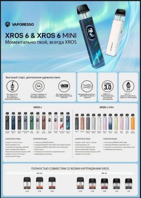 Vaporesso XROS 6 1800mAh (Abyssal Blue)